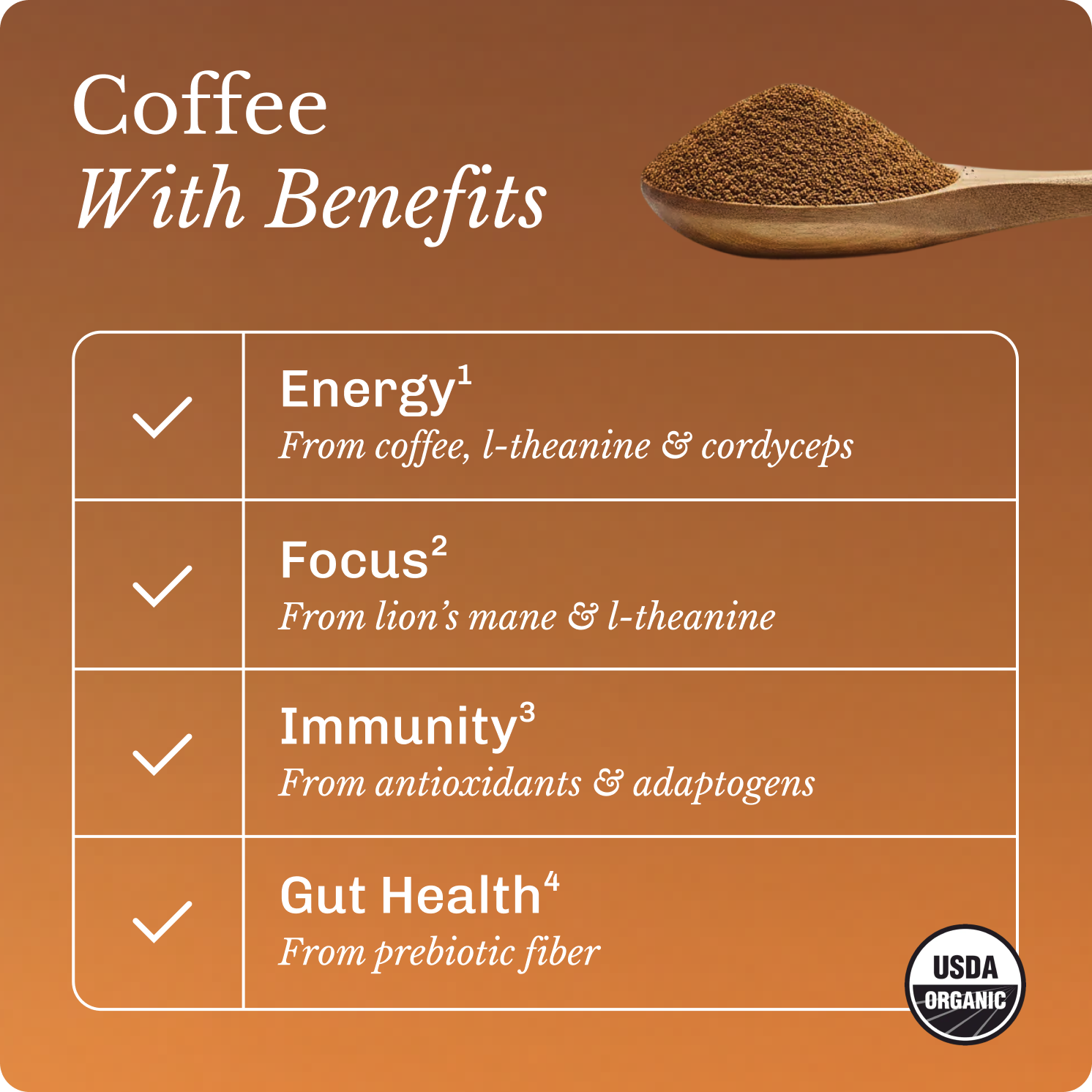 coffee-starter-kit-w3 Frame11613.png