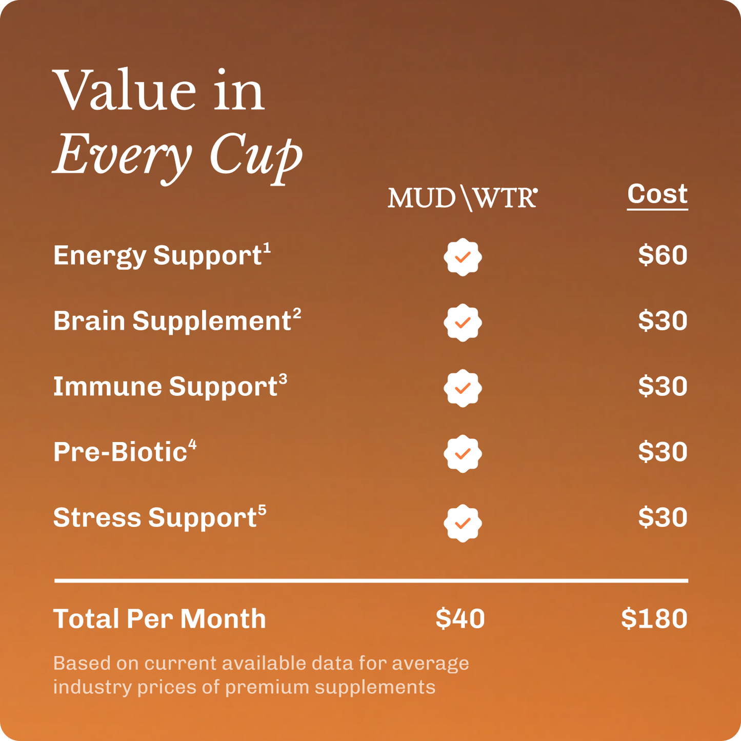 coffee-starter-kit-w3 Frame11617.png