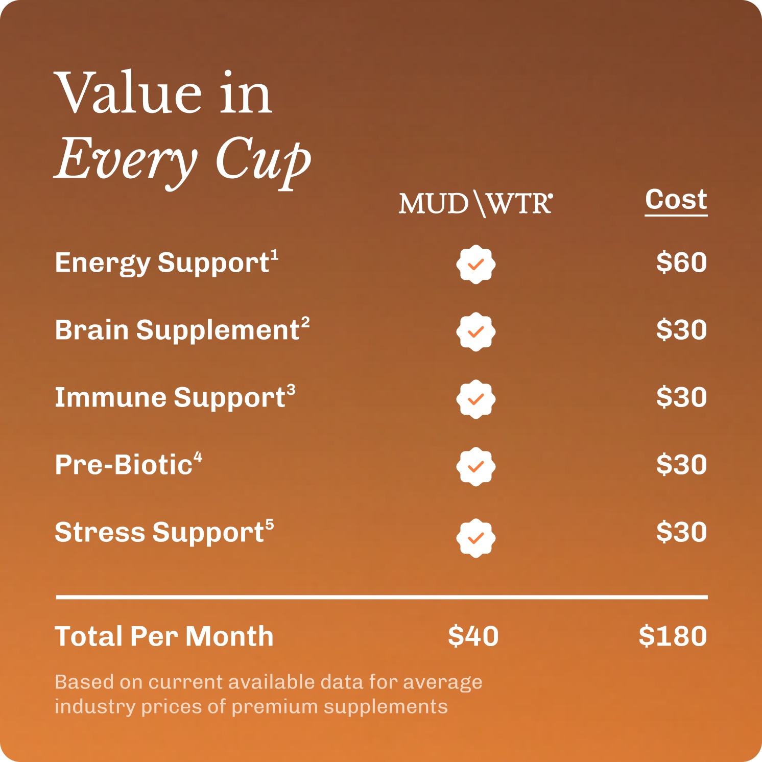 coffee-starter-kit-w3 Frame11617.png