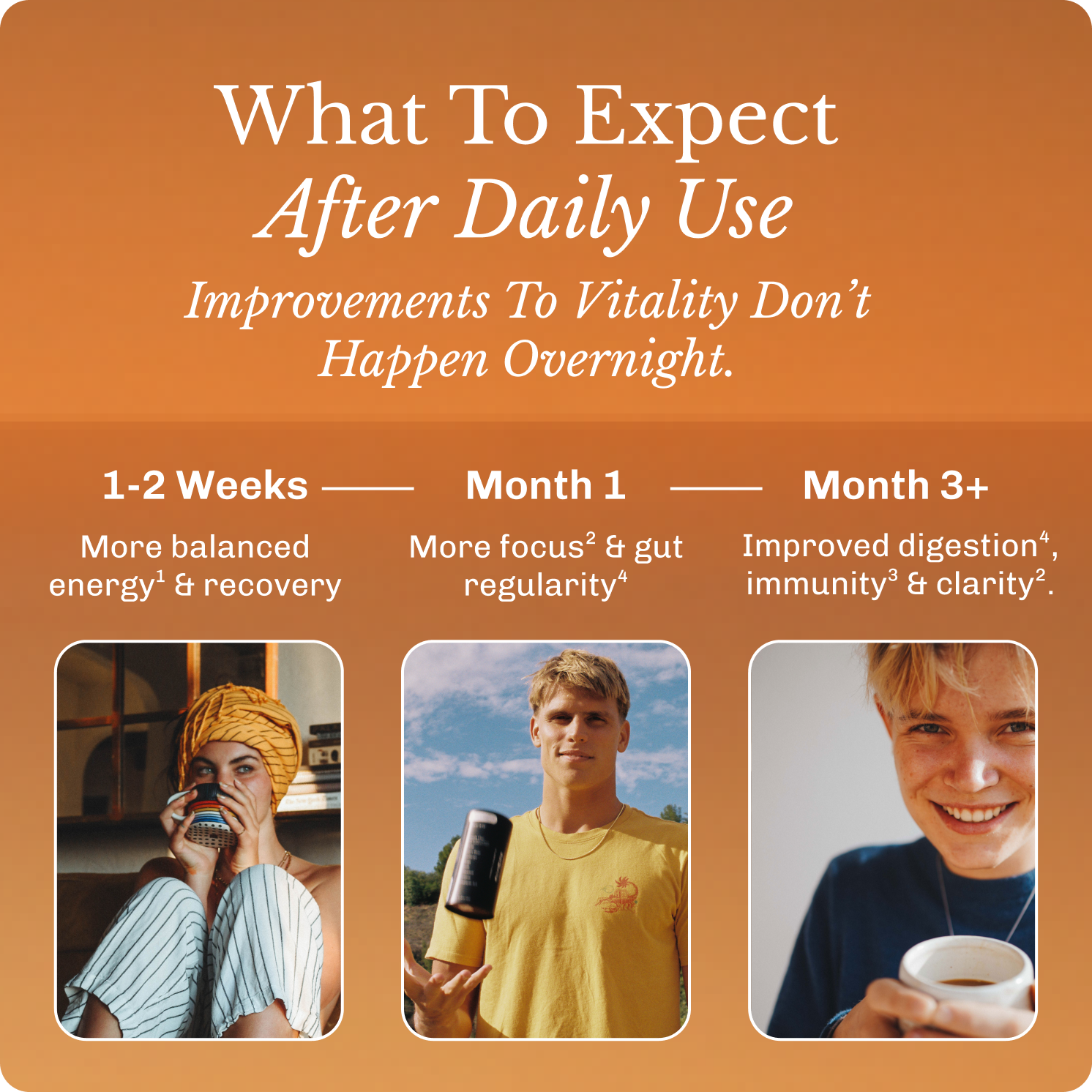 coffee-starter-kit-w3 Frame11618.png