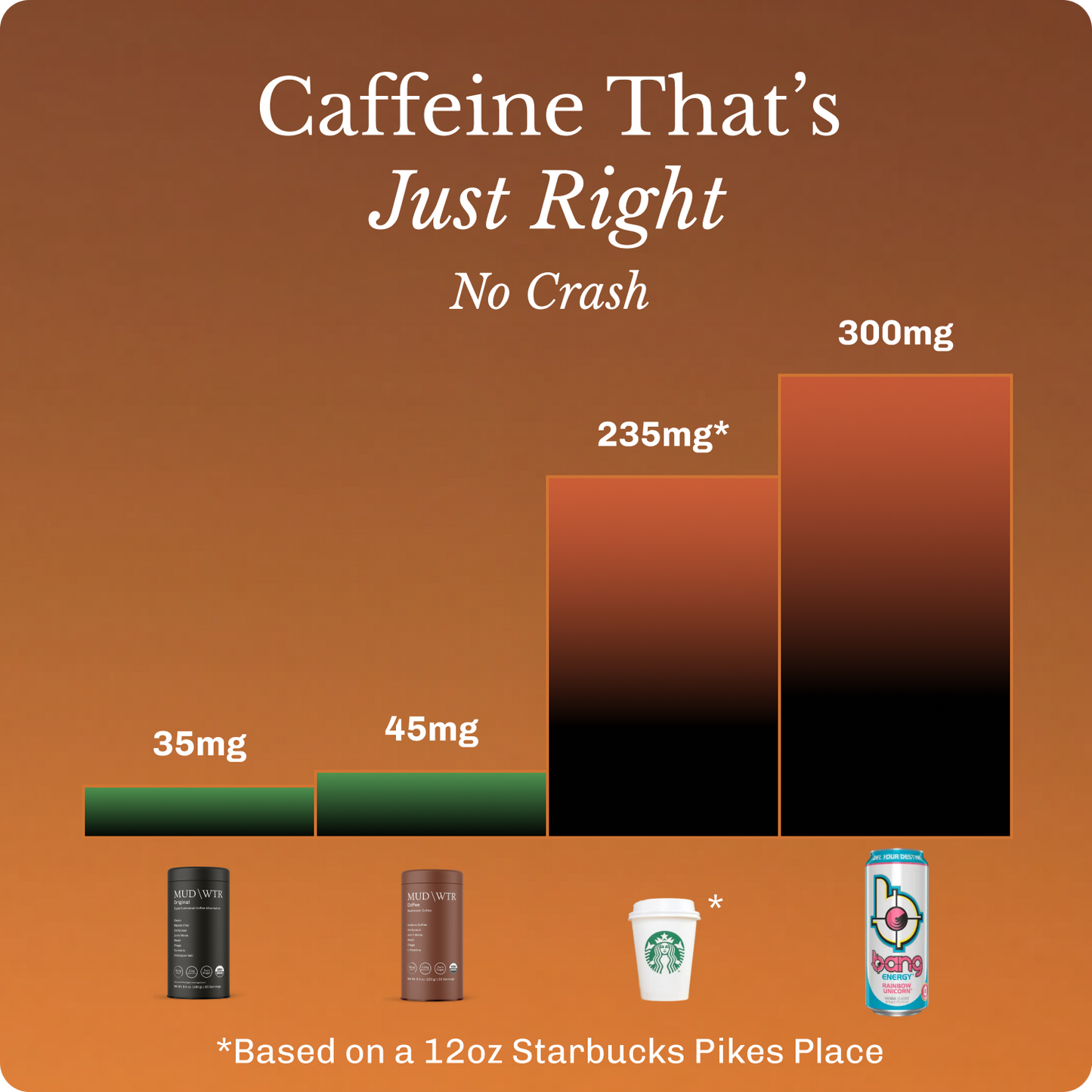 coffee-starter-kit-w3 Frame11619.png