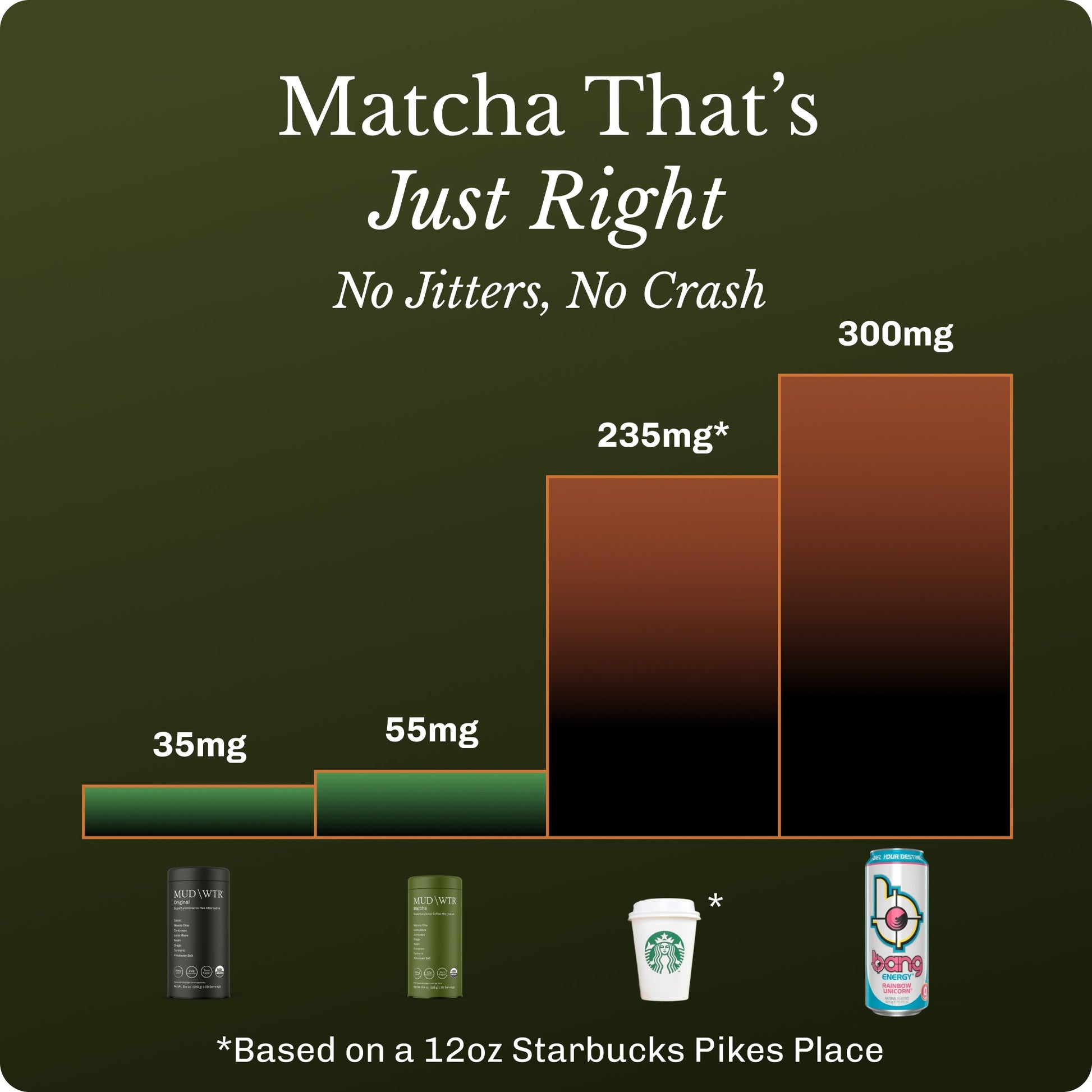 matcha-starter-kit-i3 Matcha-Sticks_Image_13.jpg