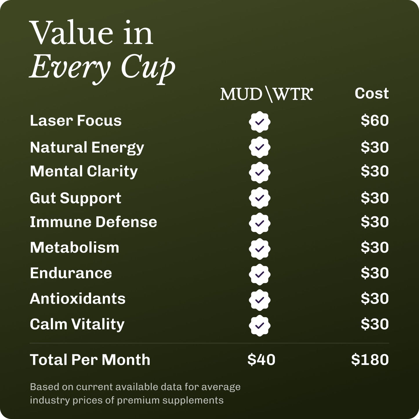 matcha-30-serving-c4 Matcha_image_07_35ce29e5-45c0-475e-b502-fb9beaf02658.jpg