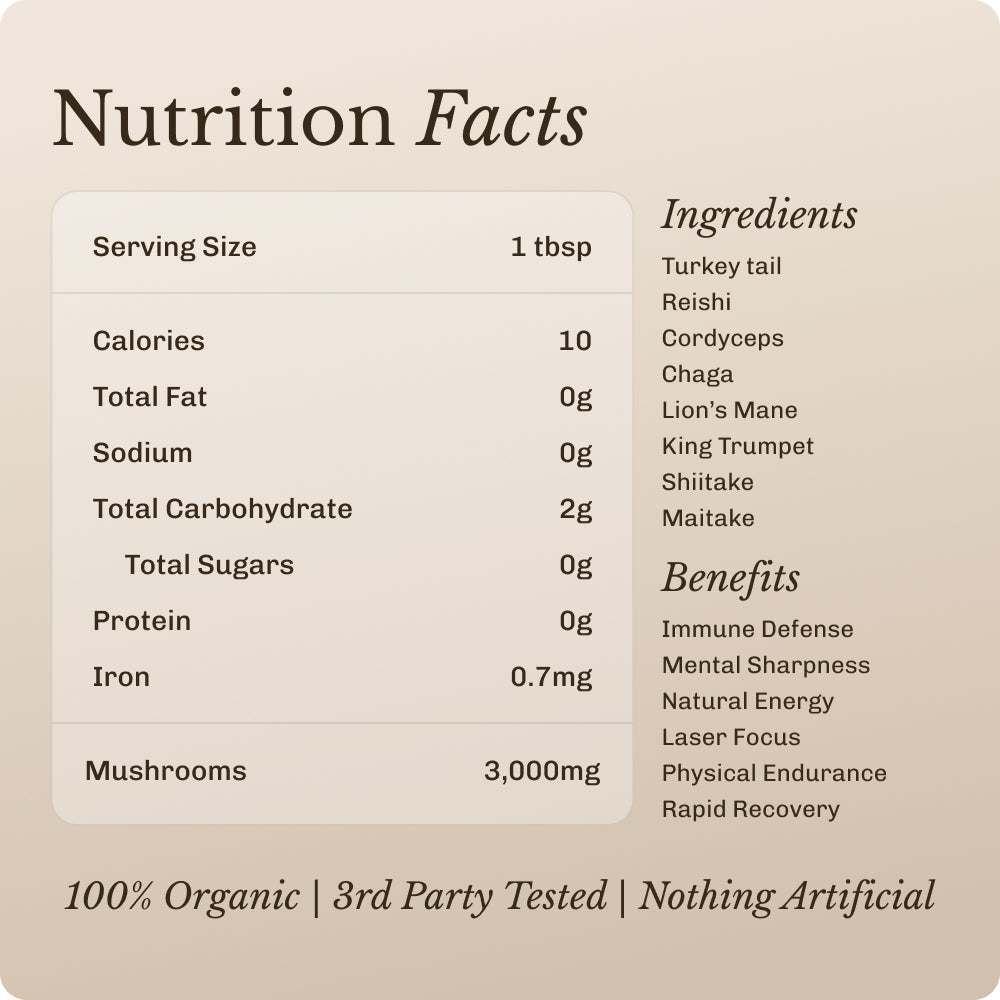 mushroom-boost-30-serving-p3 Mushroom_Boost_Image_04.jpg
