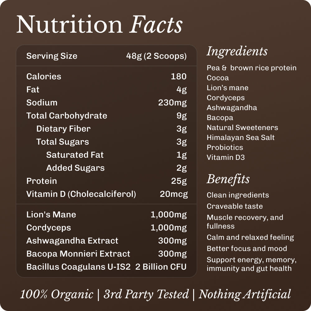 nourish-chocolate-z6 NourishImage04.jpg