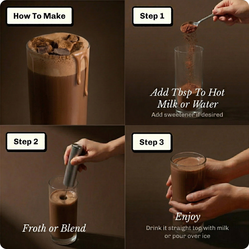 nourish-chocolate-starter-kit-q0 NourishImage05.jpg